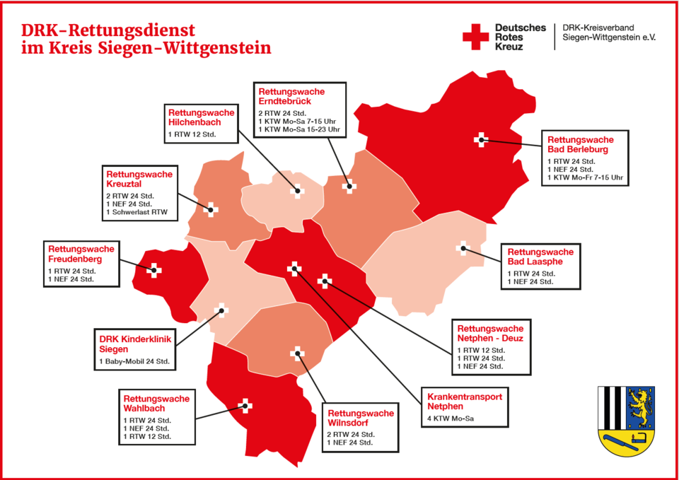 DRK-Rettungsdienst